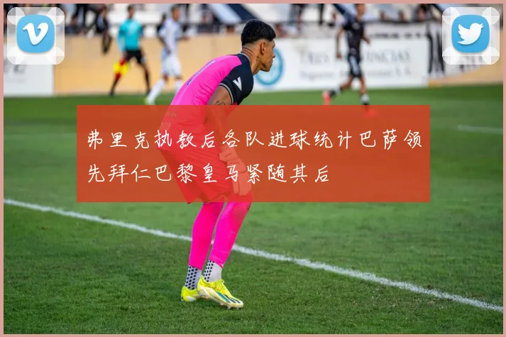 弗里克执教后各队进球统计巴萨领先拜仁巴黎皇马紧随其后